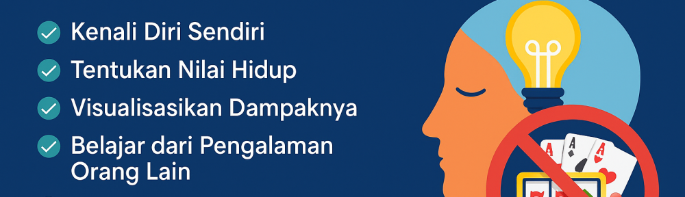 Membangun Kesadaran Diri untuk Menolak Judi Online