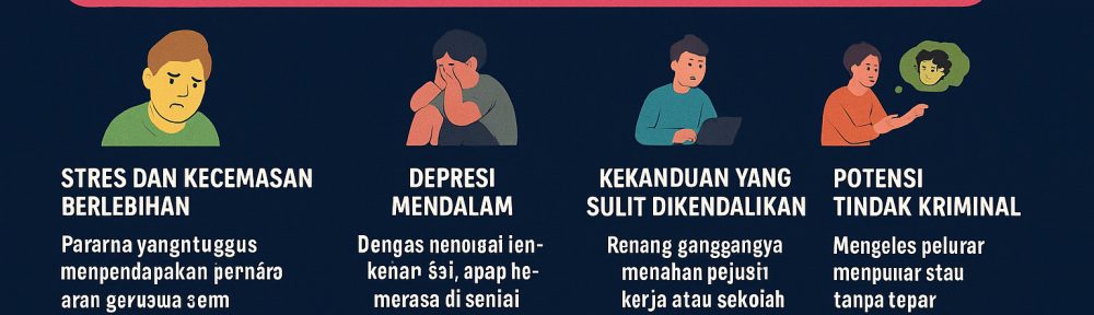 Mental yang Terkoyak, Masa Depan yang Terancam: Bahaya Judi Online