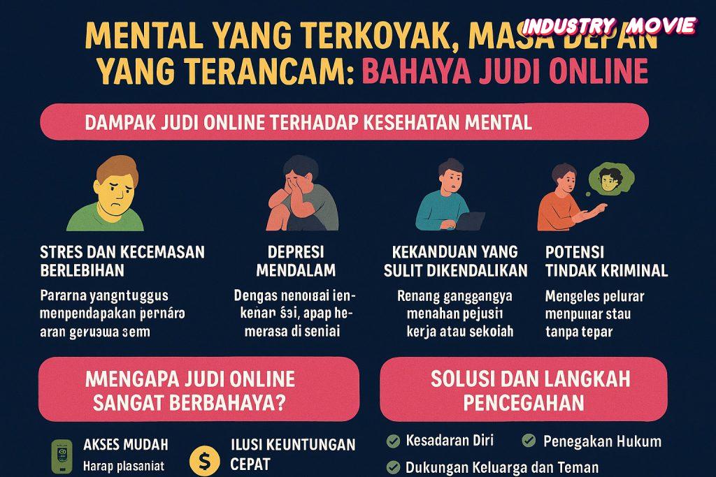 Mental yang Terkoyak, Masa Depan yang Terancam: Bahaya Judi Online