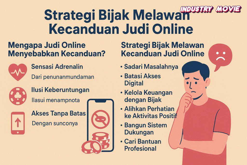 Strategi Bijak Melawan Kecanduan Judi Online