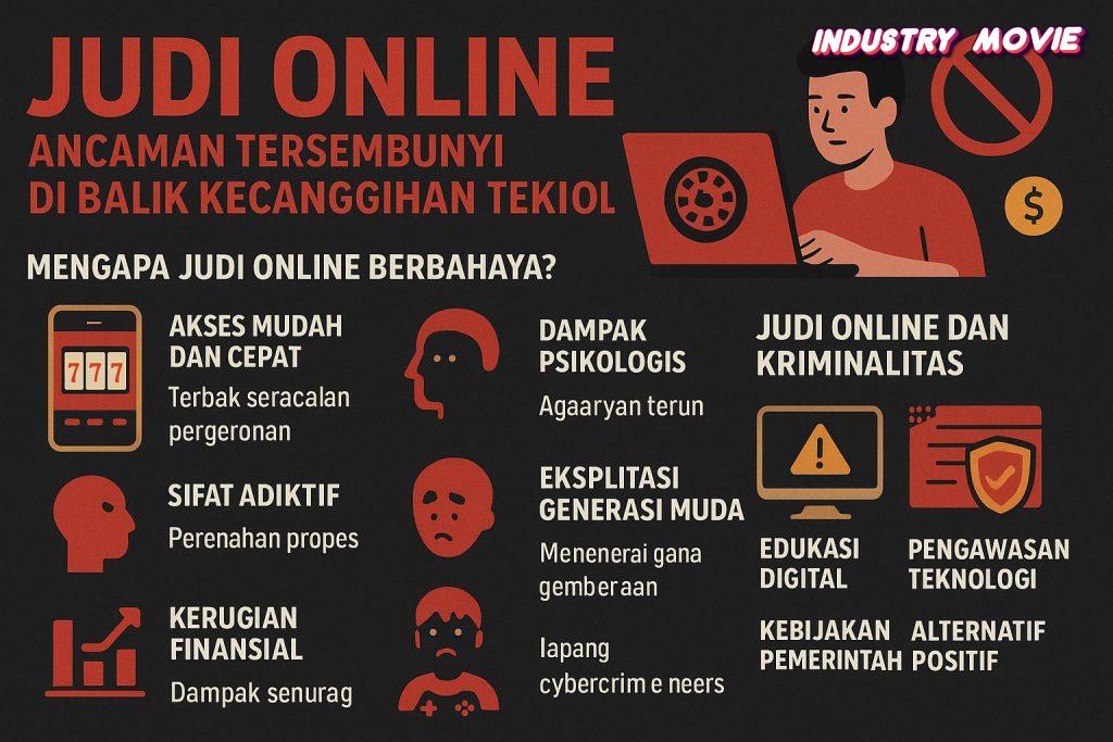 Judi Online Ancaman Tersembunyi di Balik Kecanggihan Teknologi